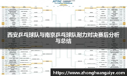 雷竞技官网地址