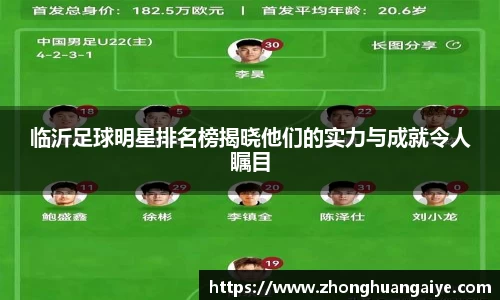 临沂足球明星排名榜揭晓他们的实力与成就令人瞩目